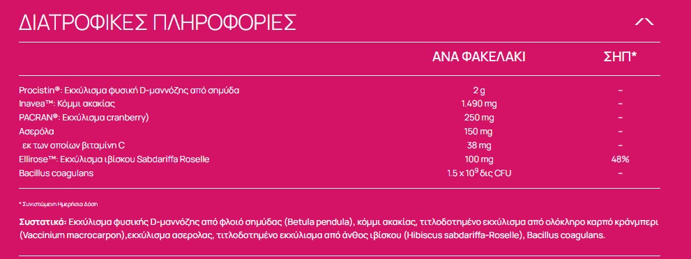 OLONEAOUROMANOZE