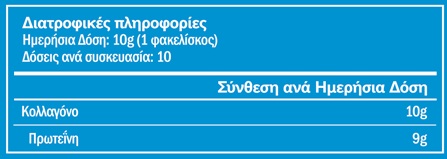 collagen pepetides fakellakia