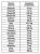 Uni-Pharma Tonosan Sports booster 20 sticks
